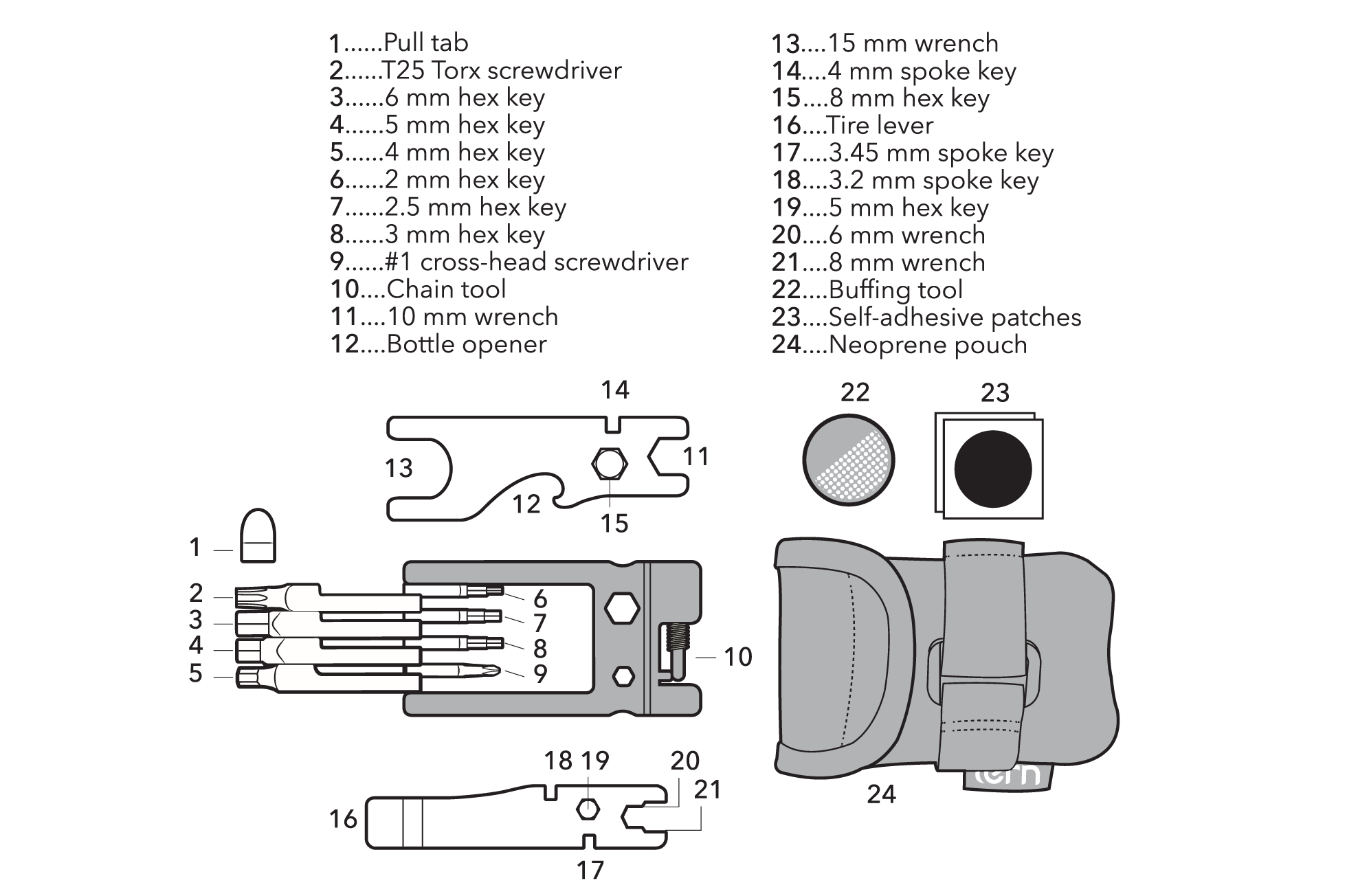 Tern Tool